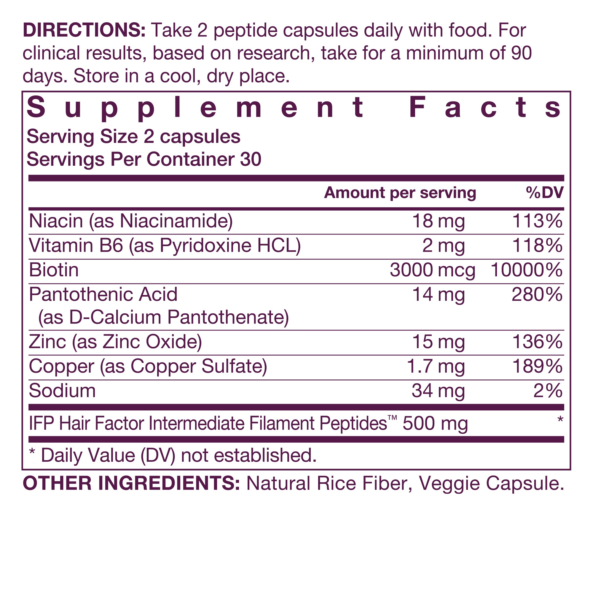 supplements popup image