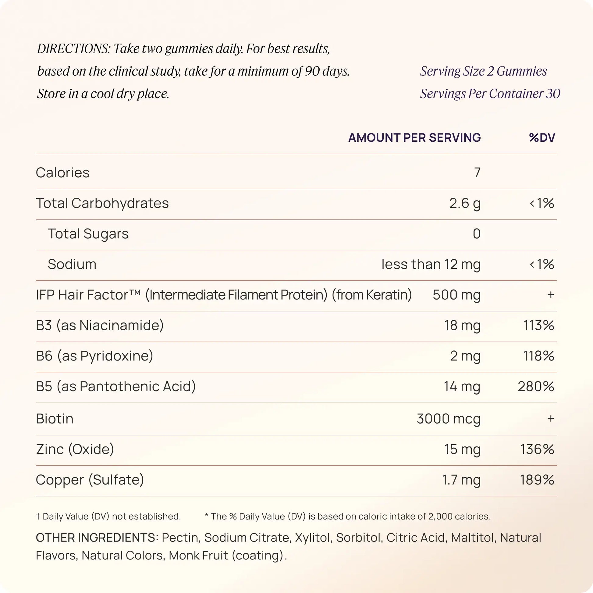 Gummies Supplement facts