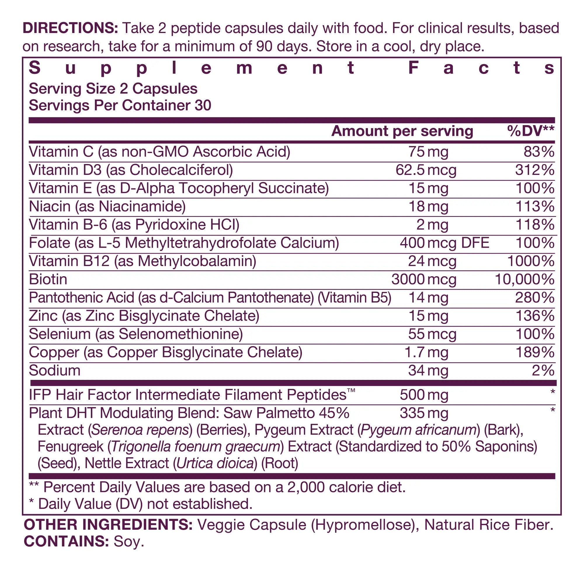supplements popup image
