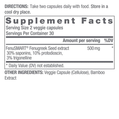 Hormone Balance